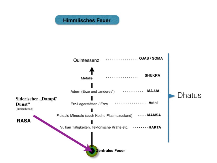 Workshop Alchymie 1 März:April 2017.286.jpeg