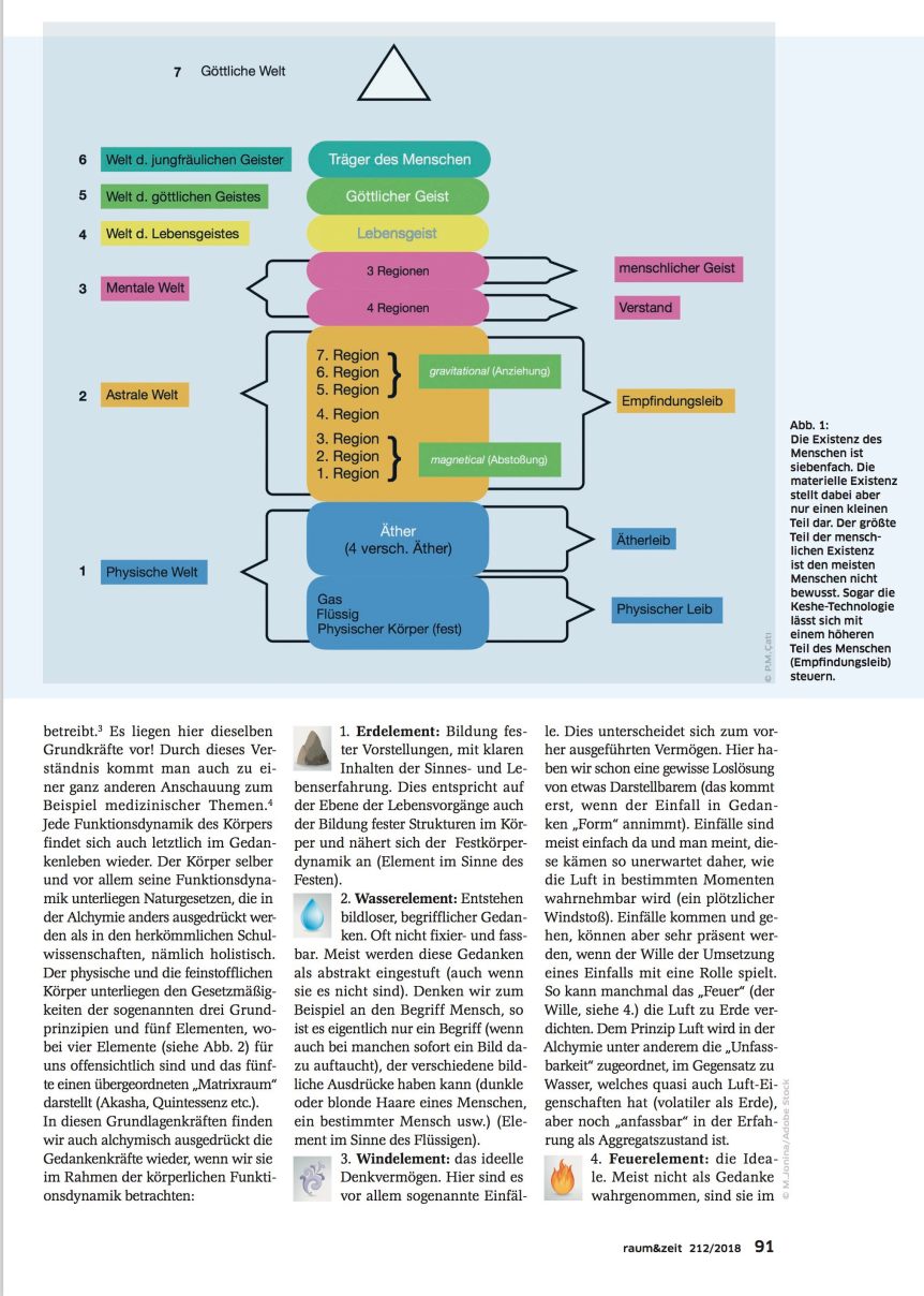 Bildschirmfoto 2018-03-13 um 00.18.27